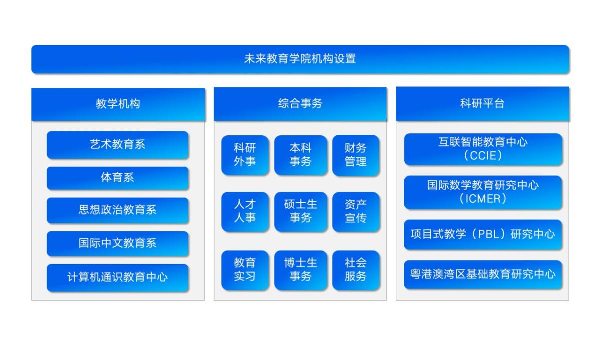 williamhill威廉体育机构设置2924929.jpg