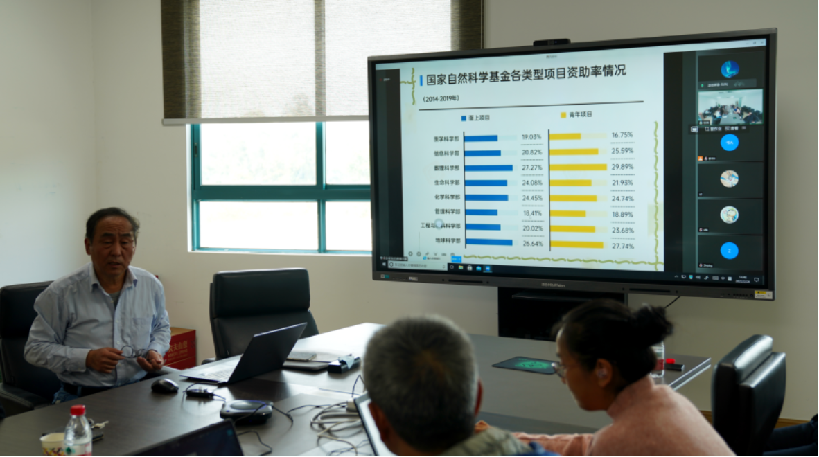 国家基金项目申报交流会(3) 国家基金项目申报交流会(3)